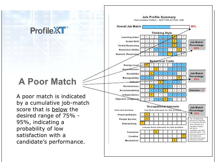 Employee job match Employee job match
